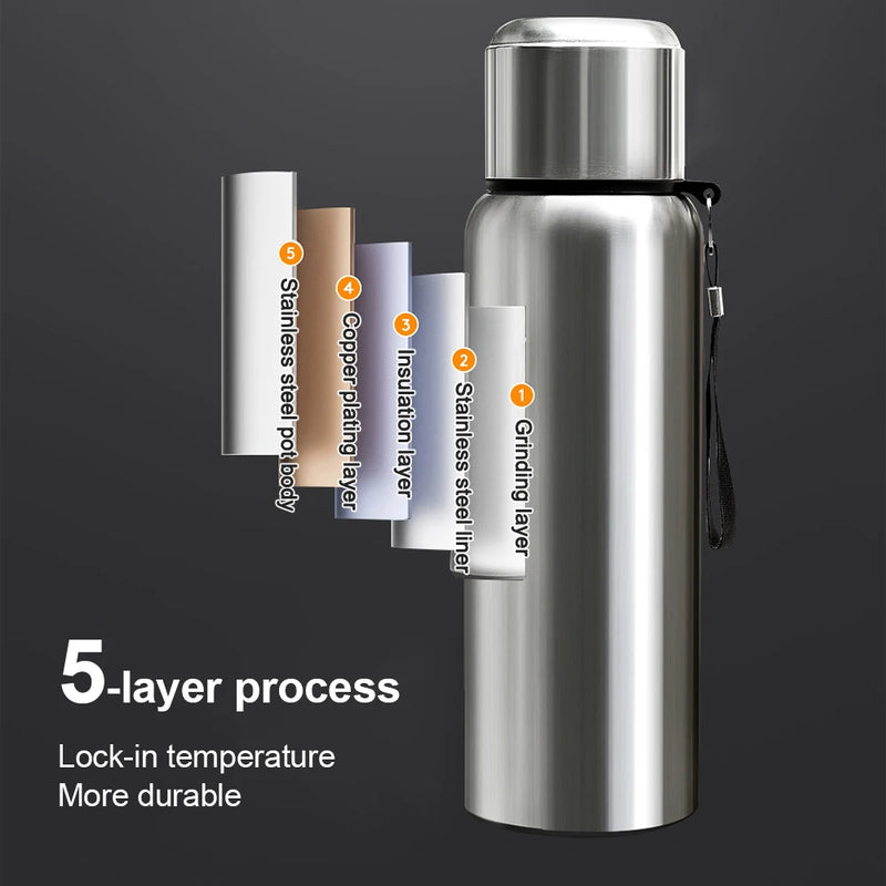 2L Insulated Stainless Steel Tumbler