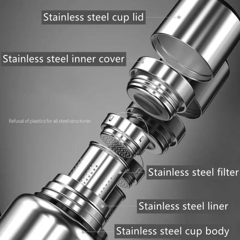 2L Insulated Stainless Steel Tumbler